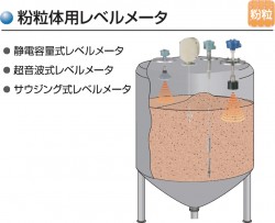 山本電機工業2